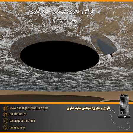 فرصت سرمایه گذاری, رستوران شناور, ساختمان شناور, سرمایه گذاری در رستوران, سرمایه گذاری زود بازده, سرمایه گذاری در پروژه های توریستی, سرمایه گذاری در پروژه های تفریحی