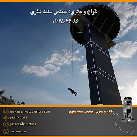 فرصت سرمایه گذاری, پل معلق, پل معلق شیشه ای, پل شیشه ای, پل معلق کف شیشه ای, پل معلق چوبی, روف گاردن, زیپ لاین, بانجی جامپینگ, بیس جامپ, پرش تشک, سقوط آزاد, پنل صخره نوردی, سرمایه گذاری در رستوران, سرمایه گذاری زود بازده, سرمایه گذاری در پروژه های توریستی, سرمایه گذاری در پروژه های تفریحی