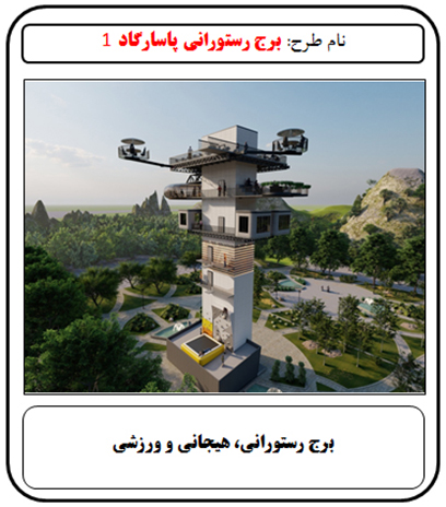 فرصت سرمایه گذاری, روف گاردن, رستوران هوایی, رستوران هوایی کف شیشه ای, رستوران کف شیشه ای, رستوران شیشه ای, آلاچیق پذیرایی, آلاچیق تولد, رستوران کارسلینگ, رستوران متحرک, رستوران کارسلینگ متحرک, سالن عقد, سالن عقد روباز, بازوی متحرک رستورانی, بانجی جامپینگ, بیس جامپ, پرش تشک, سقوط آزاد, پنل صخره نوردی, سرمایه گذاری در رستوران, سرمایه گذاری زود بازده, سرمایه گذاری در پروژه های توریستی, سرمایه گذاری در پروژه های تفریحی